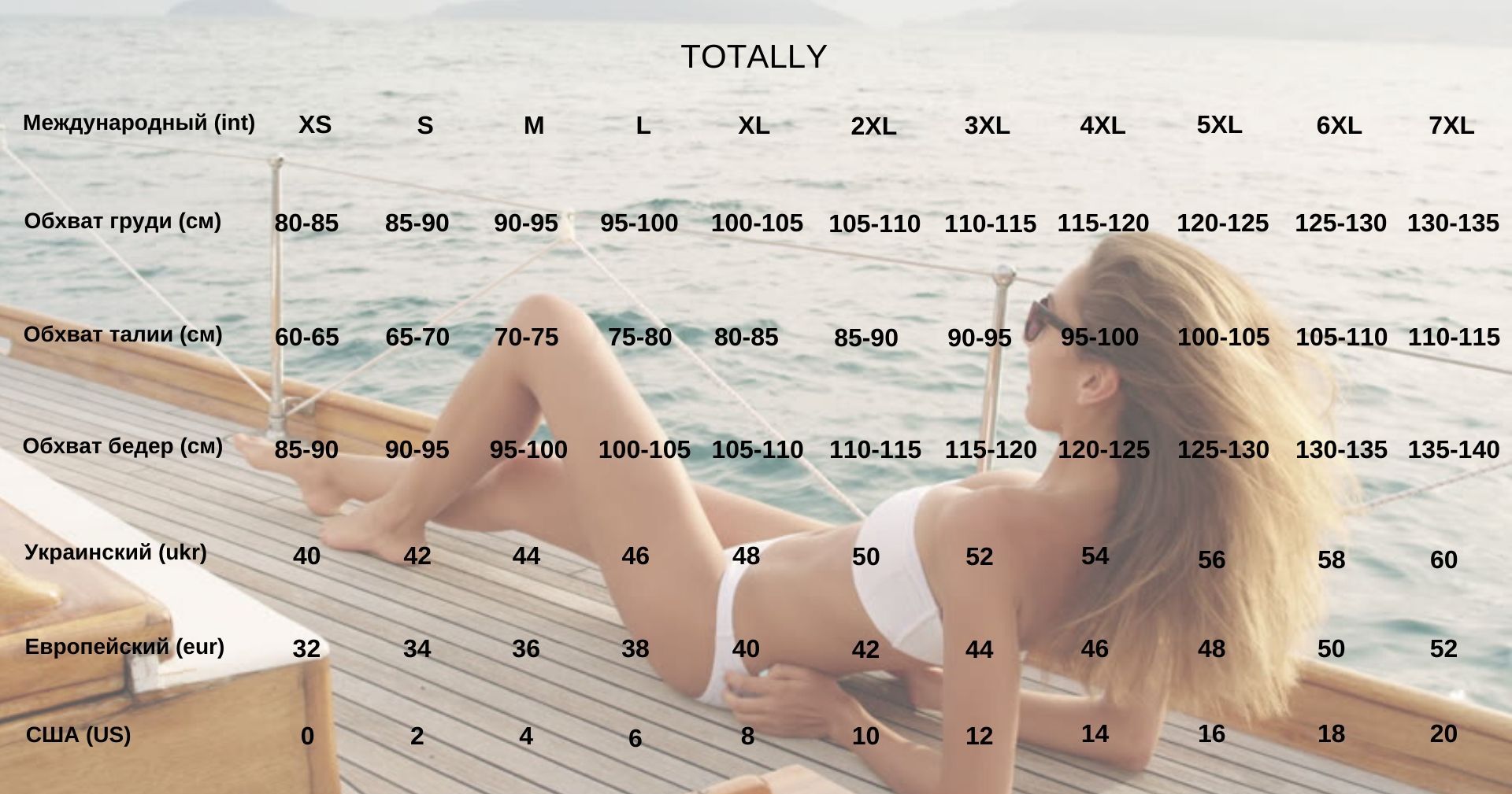 Размерная сетка для купальников Totally - женские размеры